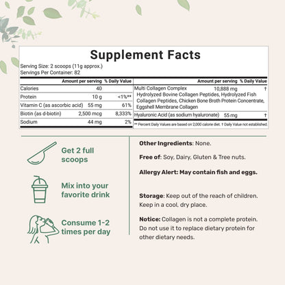 Micro Ingredients Multi Collagen Peptides Powder - Hydrolyzed Protein Peptides (Type I,II,III,V,X) with Hyaluronic Acid, Biotin & Vitamin C Unflavored